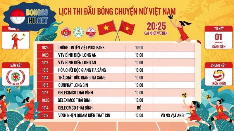 Lịch thi đấu đội tuyển bóng chuyền nữ - Cập nhật mới nhất 