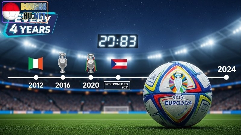 Euro mấy năm tổ chức 1 lần? Lịch sử & chu kỳ giải đấu